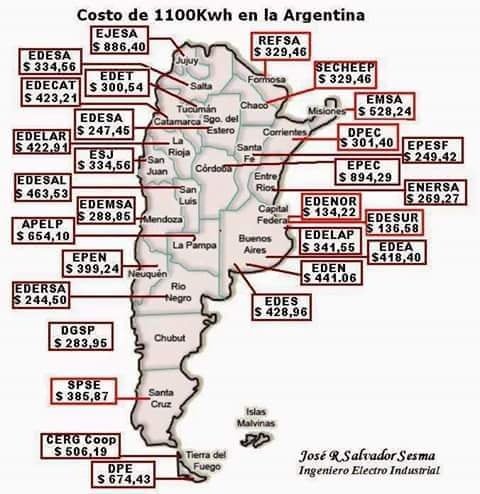 La energ a de La Pampa est entre las cuatro m s caras revel Aliaga